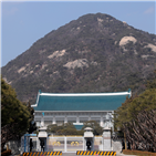 뮌헨안보회의,논의