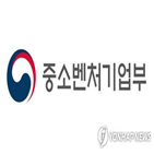 중소기업,자금,피해,지원,소상공인,최대,중진공,지역신보,기존