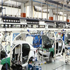 자동차,브라질,파라과이