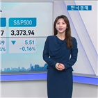 확진,상승,하락,실적,발표