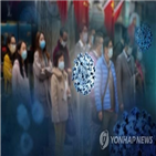 발표,하락,지수,예상,중국