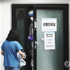 확진,신규,코로나19,경북,대구,0시