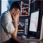 하락,거래,미국,코로나19,시간,전날,다시