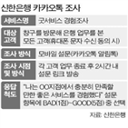 고객,평가,직원,서비스,경험,신한은행,점수,방식