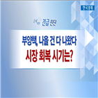 시장,한국경제,자금경색,확인,순매도,코스닥