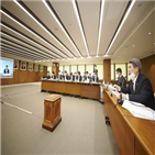 금융지원,기업은행,점검