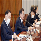 확대,기업,정부,환영,코로나19,상황