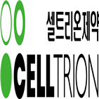 셀트리온제약