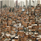 빈민가,코로나19,브라질,리우시