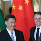 중국,보우소나,코로나19,브라질,대통령,에두아르,통화