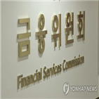 회의,진행,위원