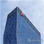 사업,기술,협력