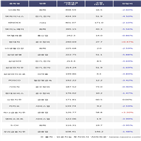 외국인,SK하이닉스