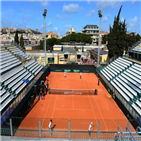 윔블던,개최,올해