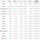 보이,가상화폐,비트코인,상승세