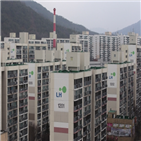 지난주,금주,오름폭,확대,아파트값,0.04,감소