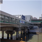 한국철도,동해선,부산원동역