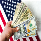 환율,전날,달러