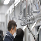 역사,확보,코로나19