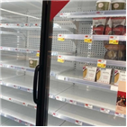 식품,여성,코로나19