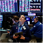 폭등,부양책,코로나19,지수,실업보험,규모,대한,대규모