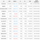 보이,가상화폐,상승세,거래