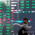 지수,폭등,증시