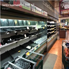 식품,여성,코로나19