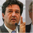 보건부,브라질,추가,코로나19,재원,문건