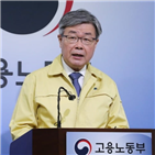 최저임금,코로나19,사태,심의,내년도,올해,요구