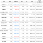 보이,가상화폐,거래,비트코인