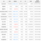 보이,가상화폐,비트코인,하락세