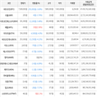 가상화폐,보이,거래,비트코인