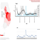 재생산지수,신천지,지역,코로나19,감염,블랙