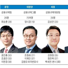 금융회사,금소법,변호사,과징금,법무법인,판매,소송,징벌