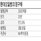 발행,영구채,현대오일뱅크,나선,자본,채권