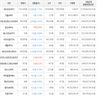 보이,가상화폐,비트코인,하락