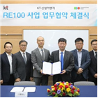 사업,에너지,재생에너지