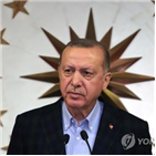 터키,코로나19,사망자