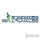 적정성,결정,KISA,기업,개인정보