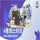 환율,통화스와프,체결,달러,뉴스래빗,미국