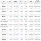 보이,가상화폐,상승세,거래