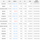 가상화폐,보이,거래,비트코인