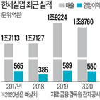 한세실업,미국,의류,브랜드,매장