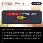 순매도,외국인,최근