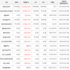 가상화폐,거래,상승,상승세