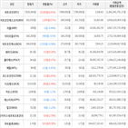 보이,가상화폐,비트코인,상승세
