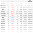 보이,가상화폐,상승,비트코인