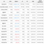 보이,가상화폐,비트코인,상승세