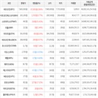 보이,가상화폐,거래,비트코인